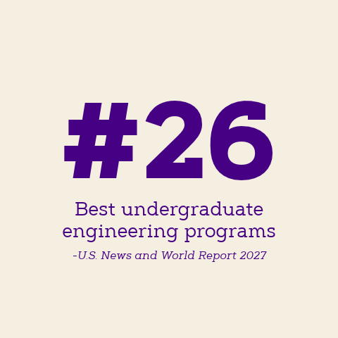 Engineering: US News Ranking 2027