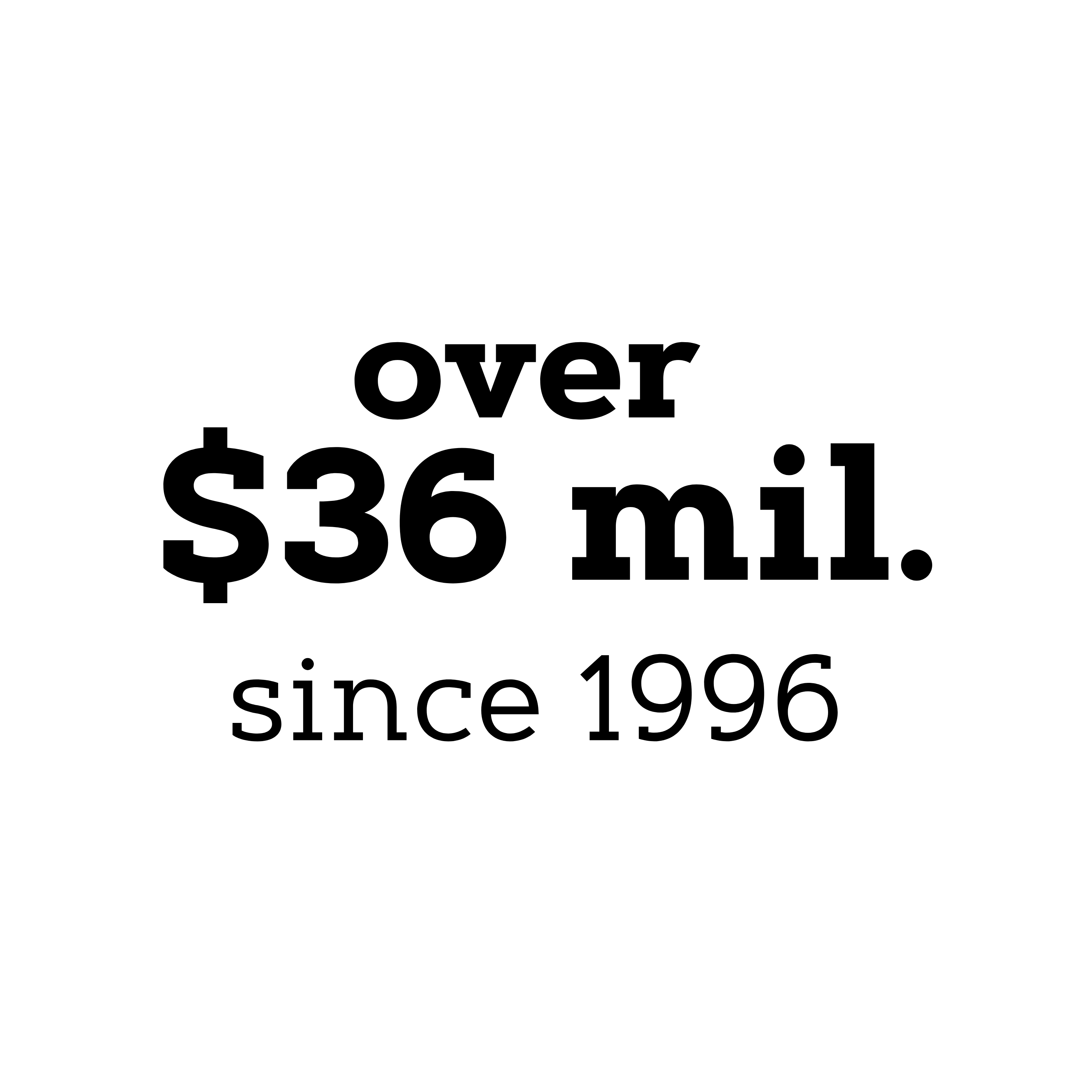 36 million dollars since 1996