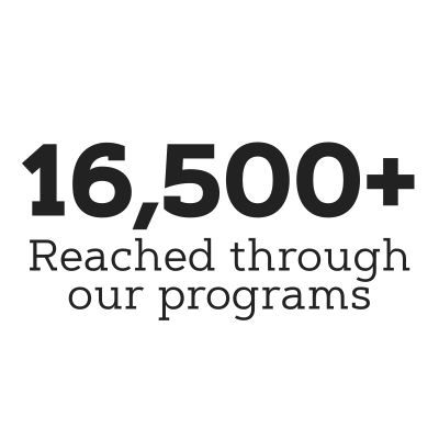 over 16,500 reached