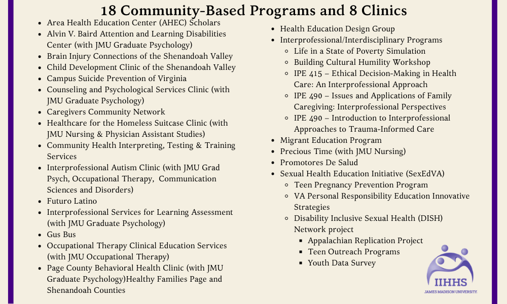 IIHHS-program-list2.png