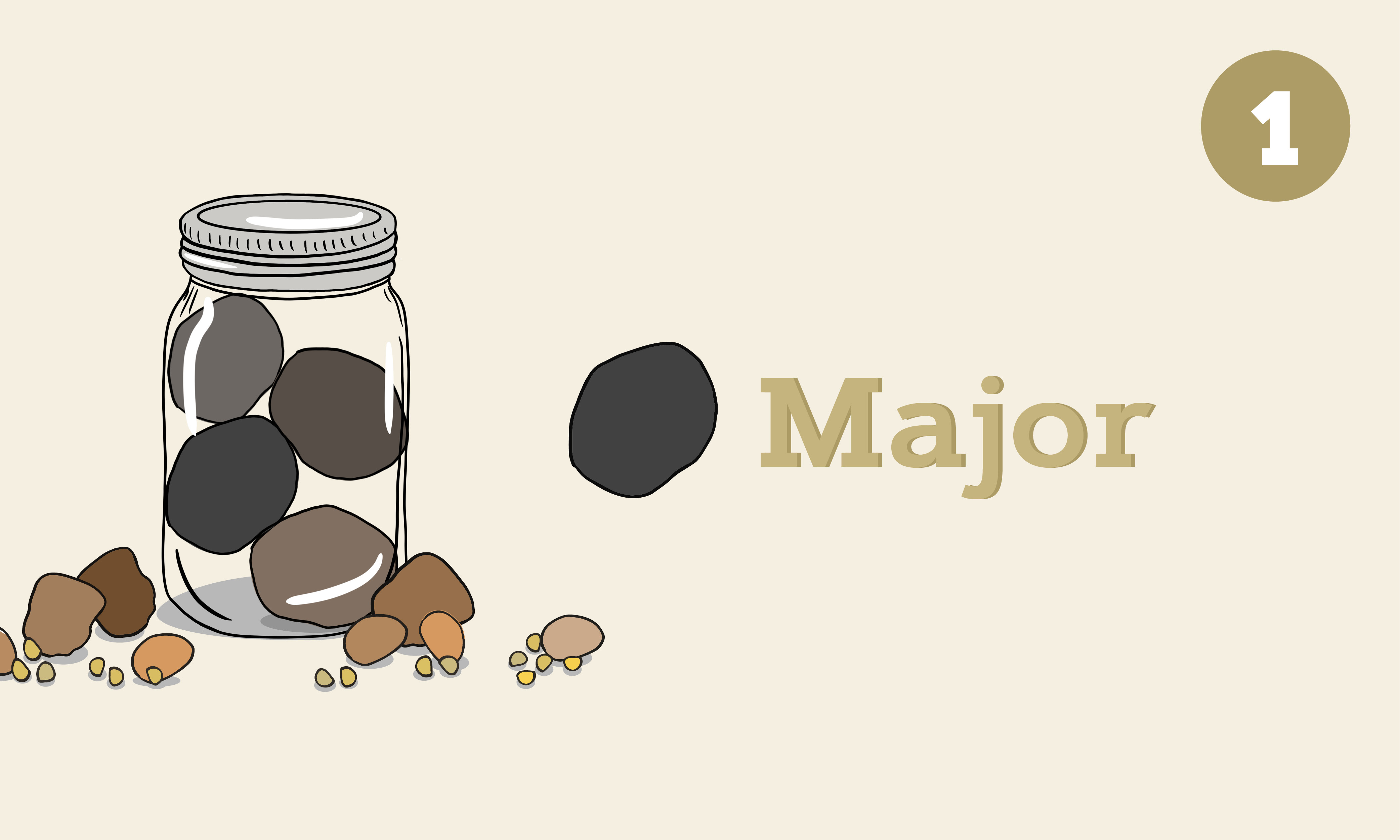 The second slideGold graphic of mason jar with rocks that says Event Scheduling Timeline