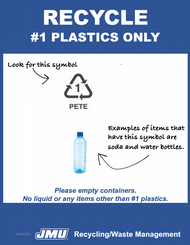 Plastics Sign 2023