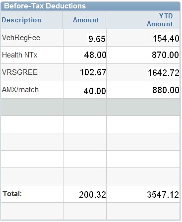 After tax section