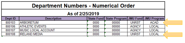 sales-tax-faqs-ledger8s.PNG