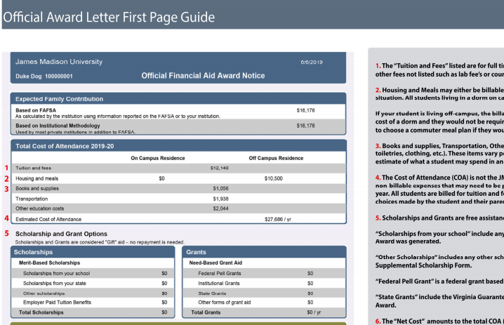 image for Official Aid Offer PDF Guide