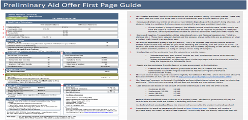 image for Example Preliminary Offer Guide