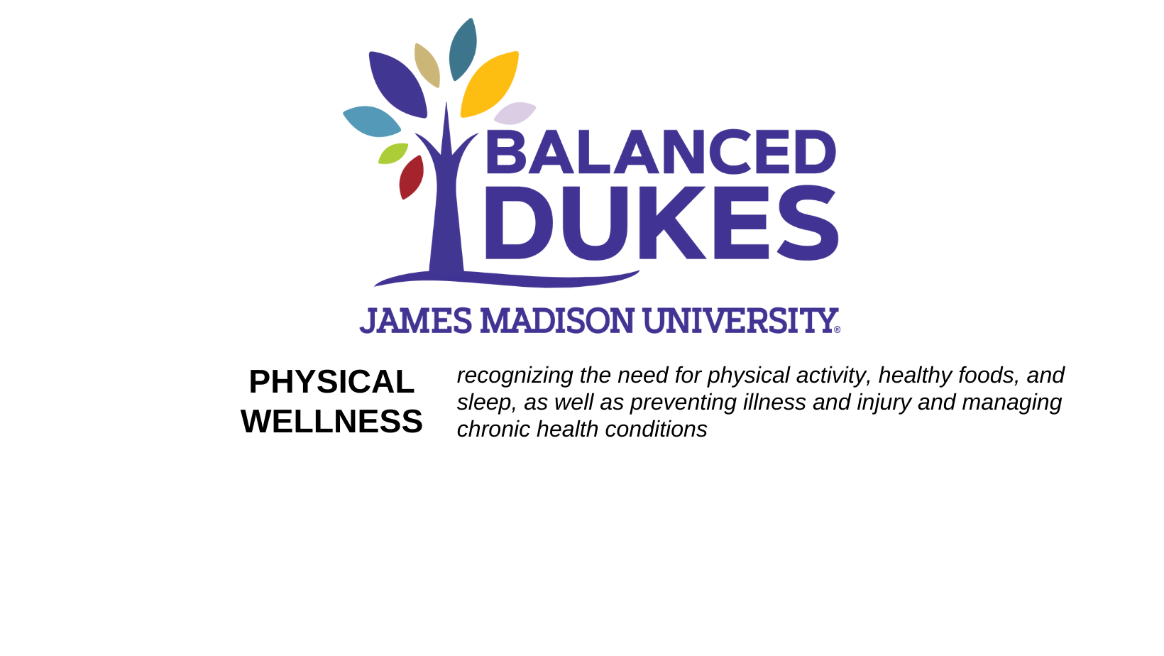 Physical Wellness JMU Physical Wellness JMU