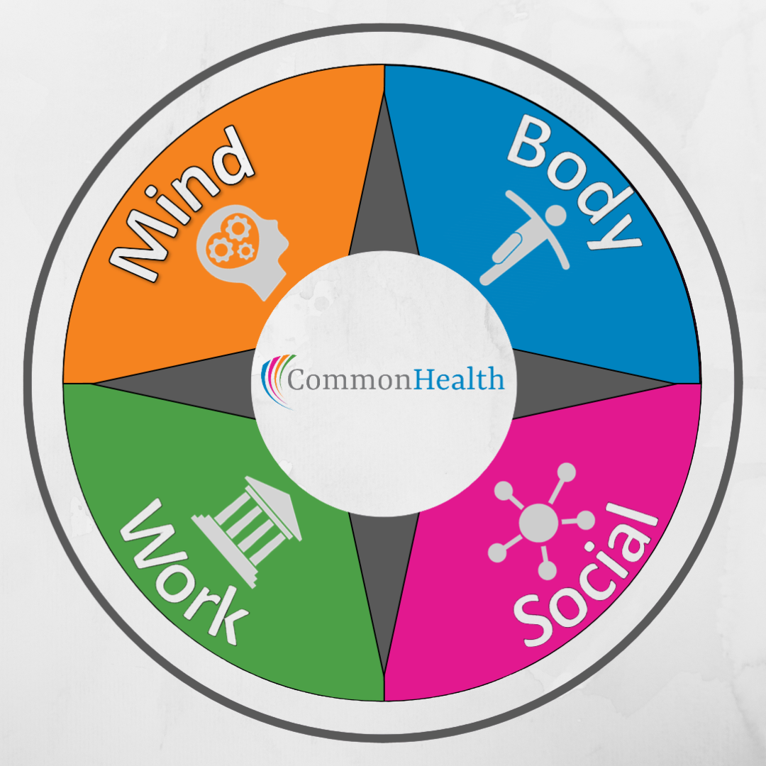 image for CommonHealth
