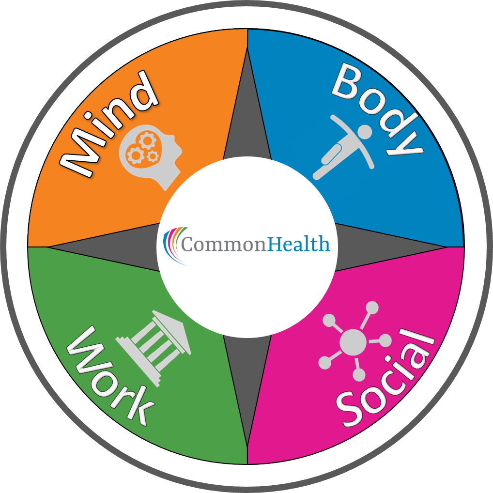 image for CommonHealth