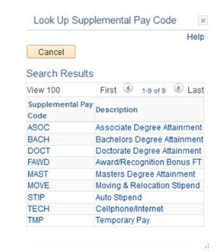 representation of Supplemental Pay Codes as described in step 4