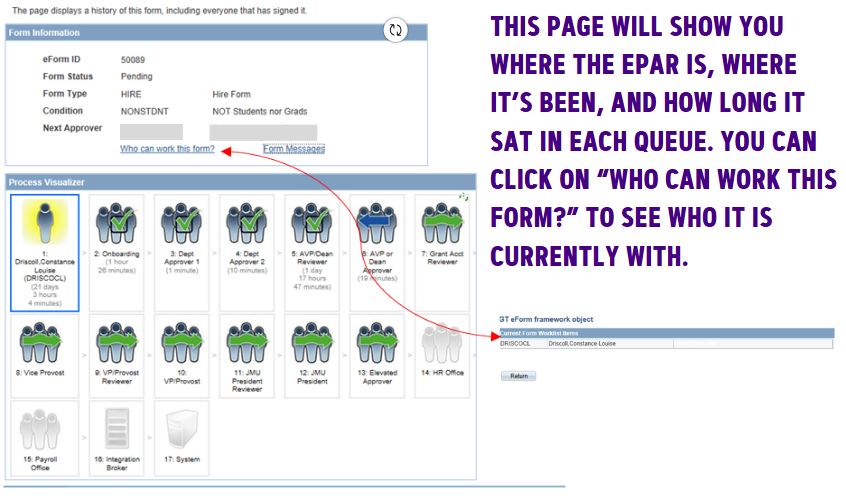 This page will show you where the ePAR is, where it’s been, and how long it sat in each queue. You can click on “who can work this form?” to see who it is currently with.