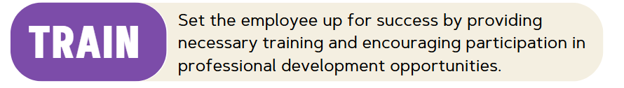 Train - Set the employee up for success by providing necessary training and encouraging participation in professional development opportunities.