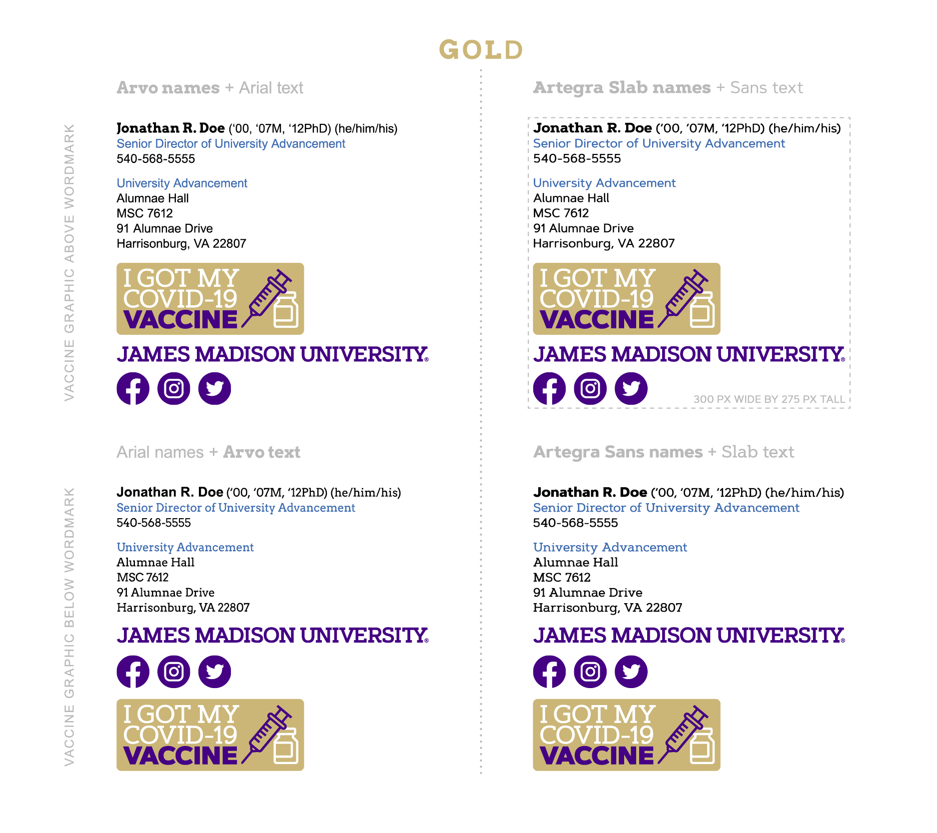 gold-covid-vaccine-usage.png
