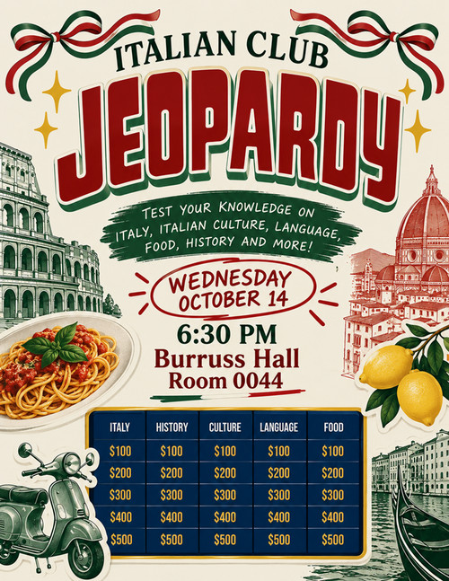 Jeoparody Game - Italian Club