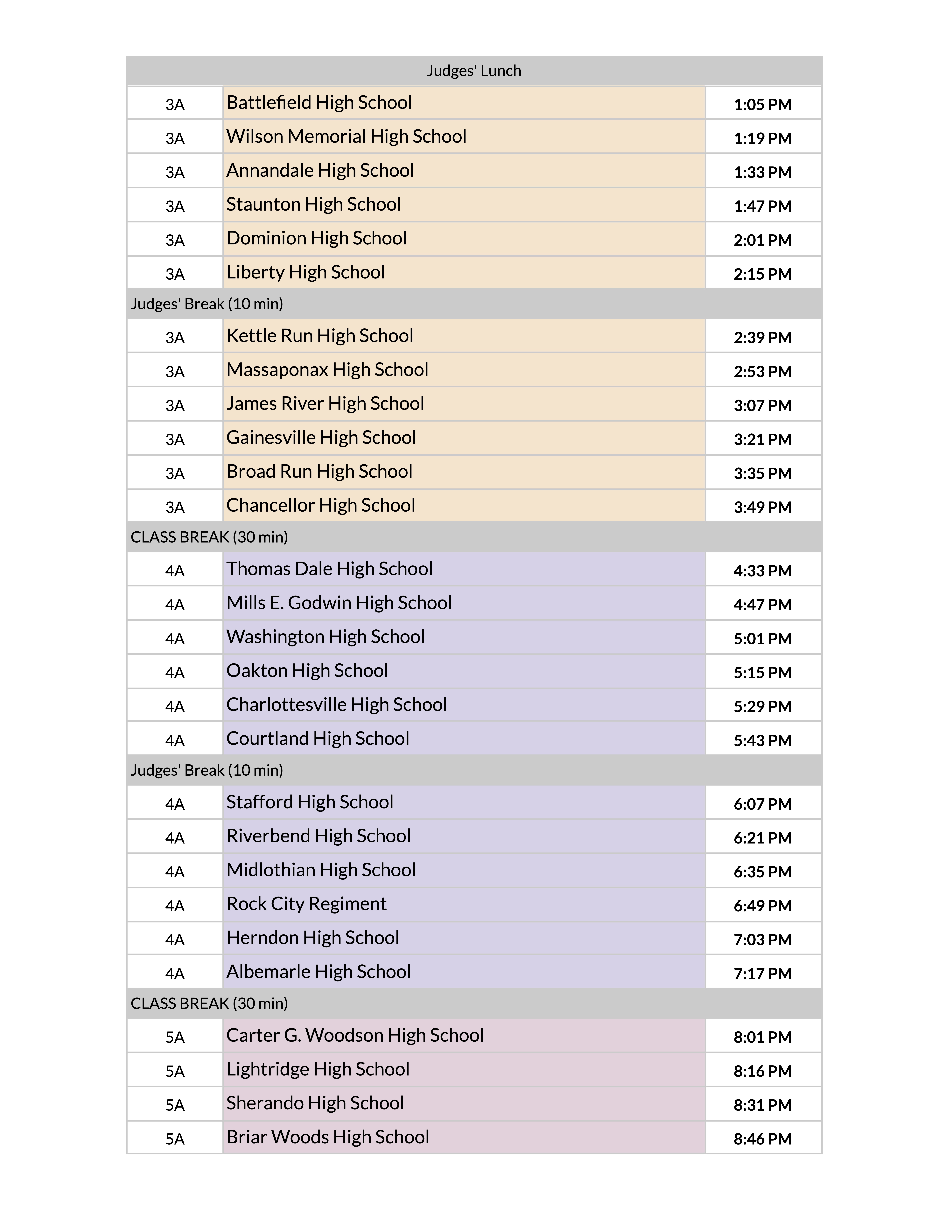 POC Schedule Page 2