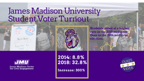 voter-turnout.png