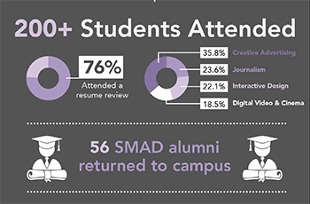 attendance-info-1.png