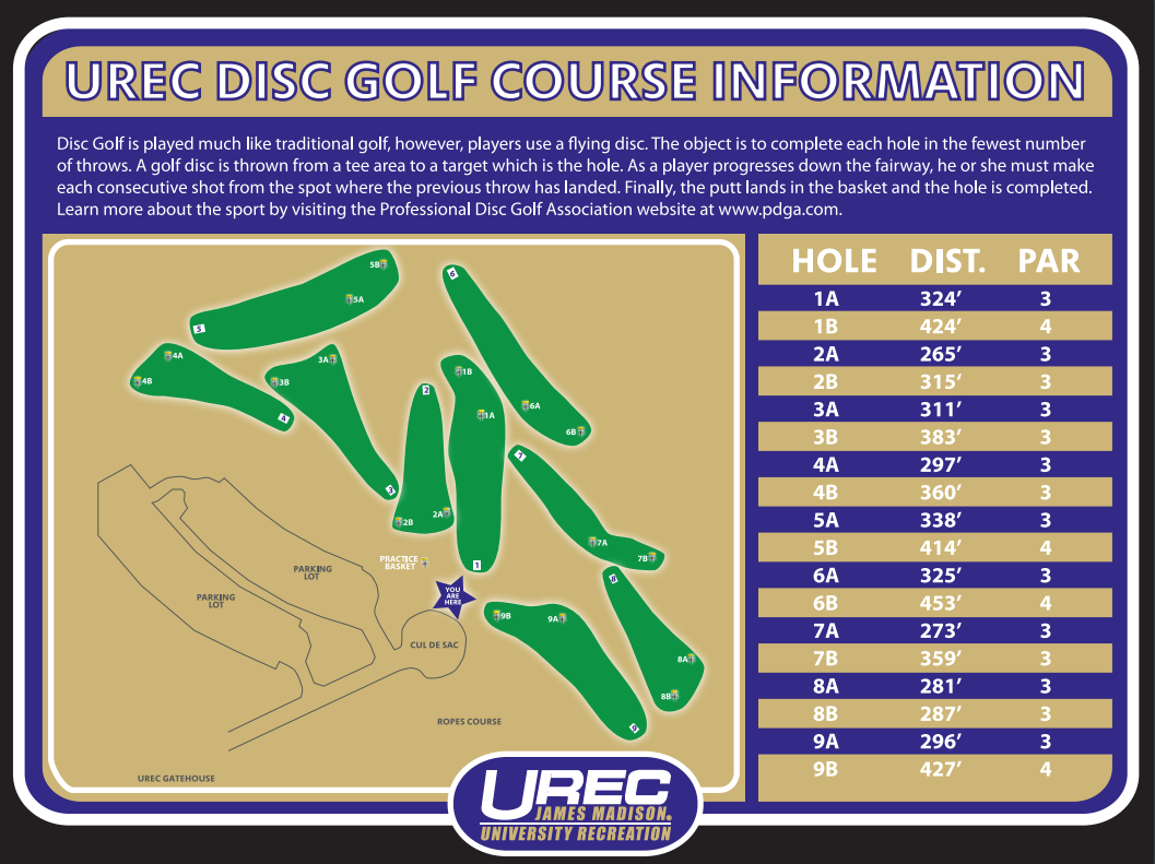 University Park Disc Golf Course Map
