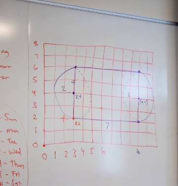 image for Cut by Numbers