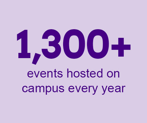 1300 events hosted on campus every year