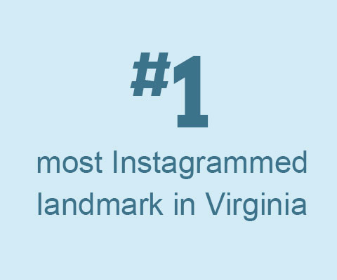 #1 most Instagrammed landmark in Virginia