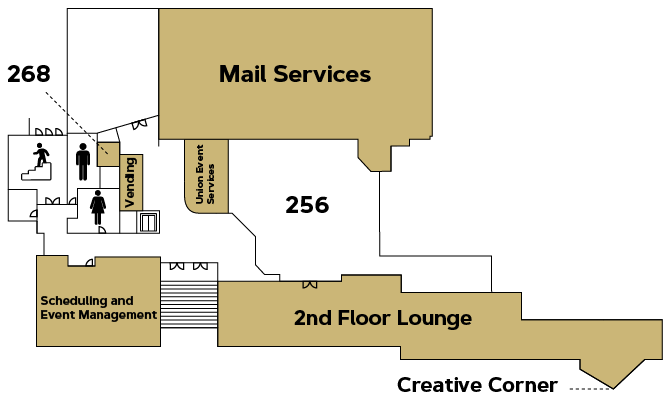 Warren 2nd Floor Directory